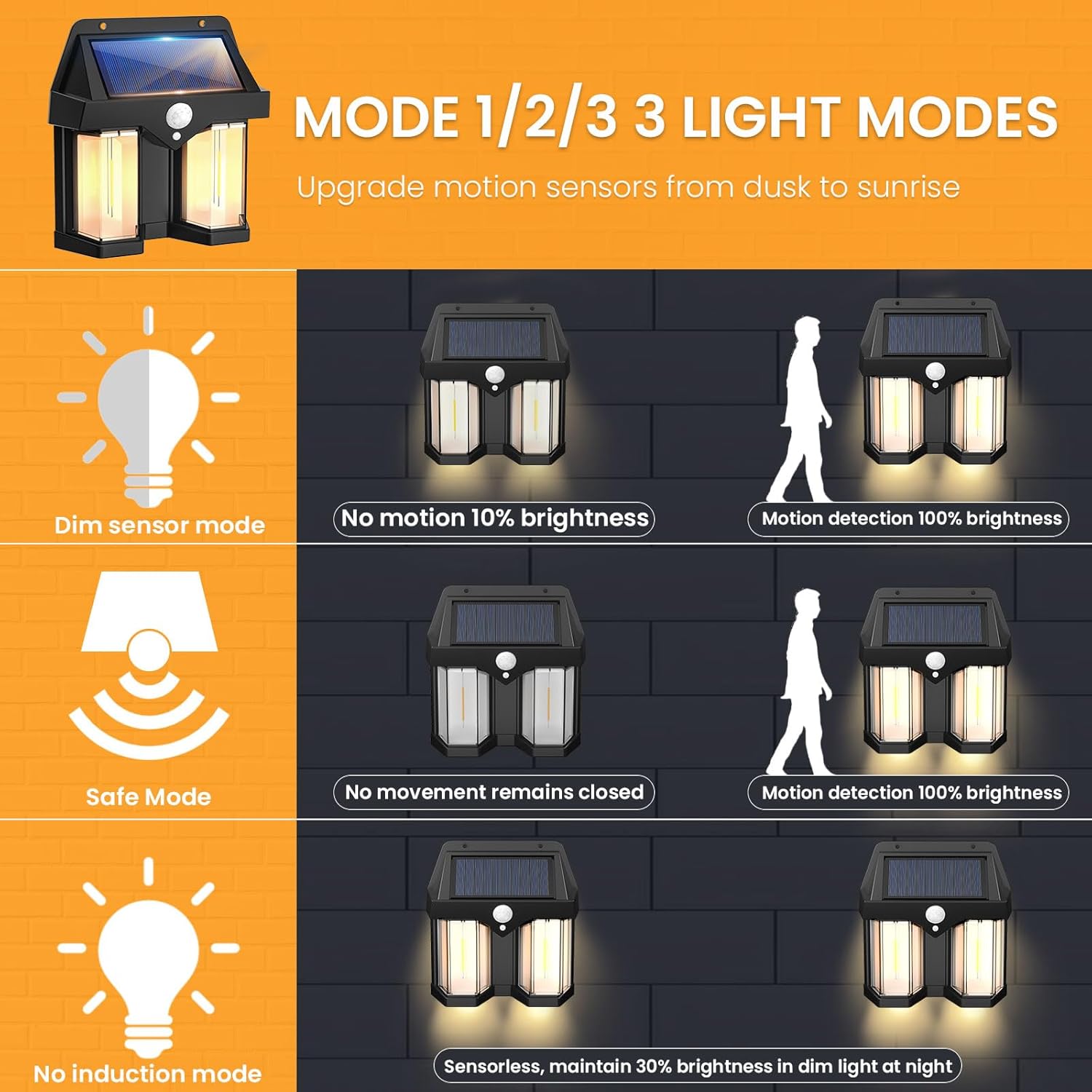 Outdoor Lighting With Outlet - Güneş Enerjili Duvar Lambası Vintage Bahçe