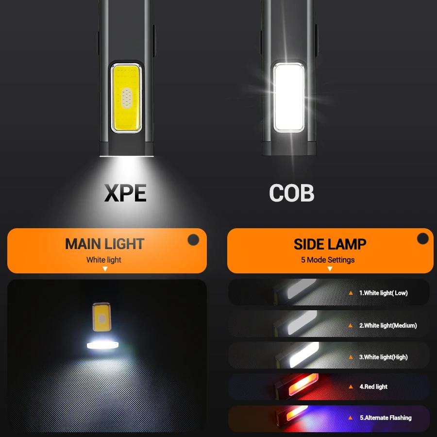 Mini Taşınabilir Şarj Edilebil - Outdoor Lighting Permanent incelemesi ve fiyatı