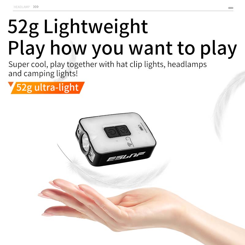 ESLNF Kamp Led Kafa Lambası Su - Outdoor Lighting Usa incelemesi ve fiyatı