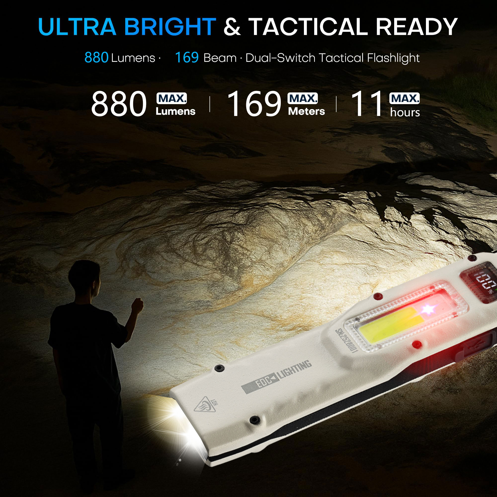 Taşınabilir 880LM YEMAO M28 Ul - Outdoor Lighting Usa incelemesi ve fiyatı