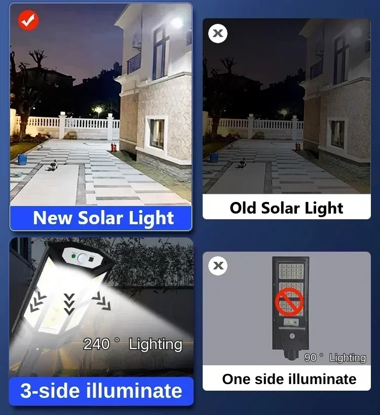 En Yeni Güneş Enerjili Lamba G - Outdoor Lighting Sensor incelemesi ve fiyatı
