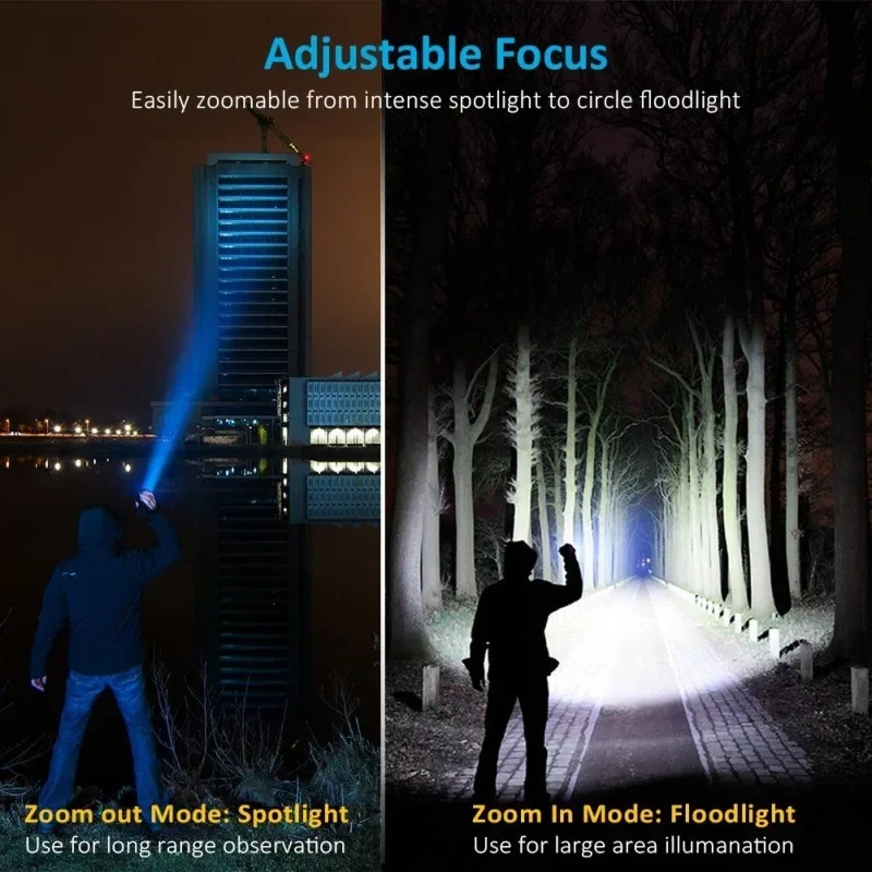 Şarj edilebilir T6 El Feneri K - Outdoor Lighting Usa incelemesi ve fiyatı