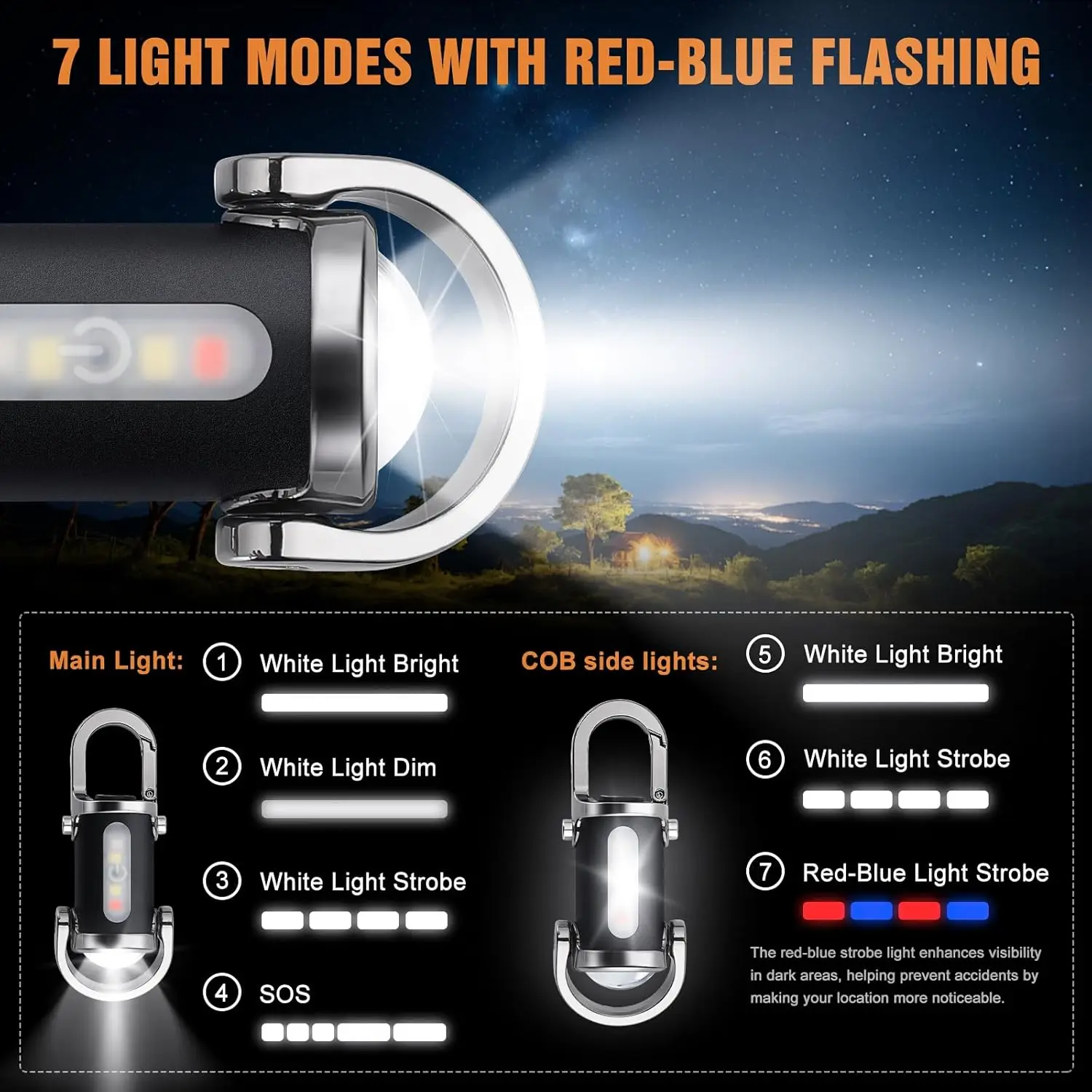 Mini Anahtarlık El Feneri Şarj - Outdoor Lighting Usa incelemesi ve fiyatı