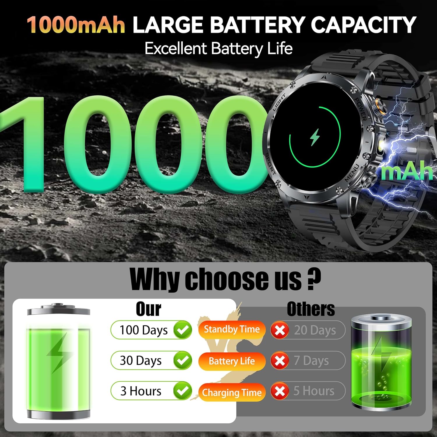 Yeni AK87 1000mAh Pil Erkekler - Outdoor Lighting For Steps incelemesi ve fiyatı