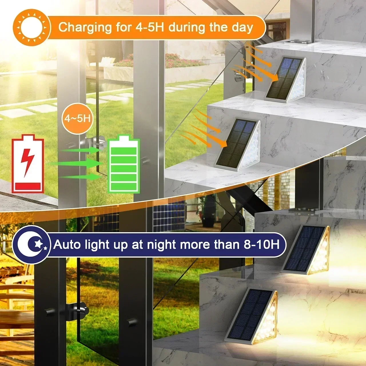 22/24LED Güneş Enerjili LED Üç - Outdoor Lighting Art incelemesi ve fiyatı