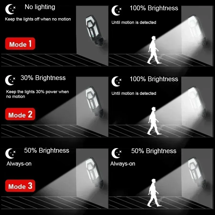 12000LM Güçlü Güneş Enerjili D - Outdoor Lighting Led Fixtures incelemesi ve fiyatı