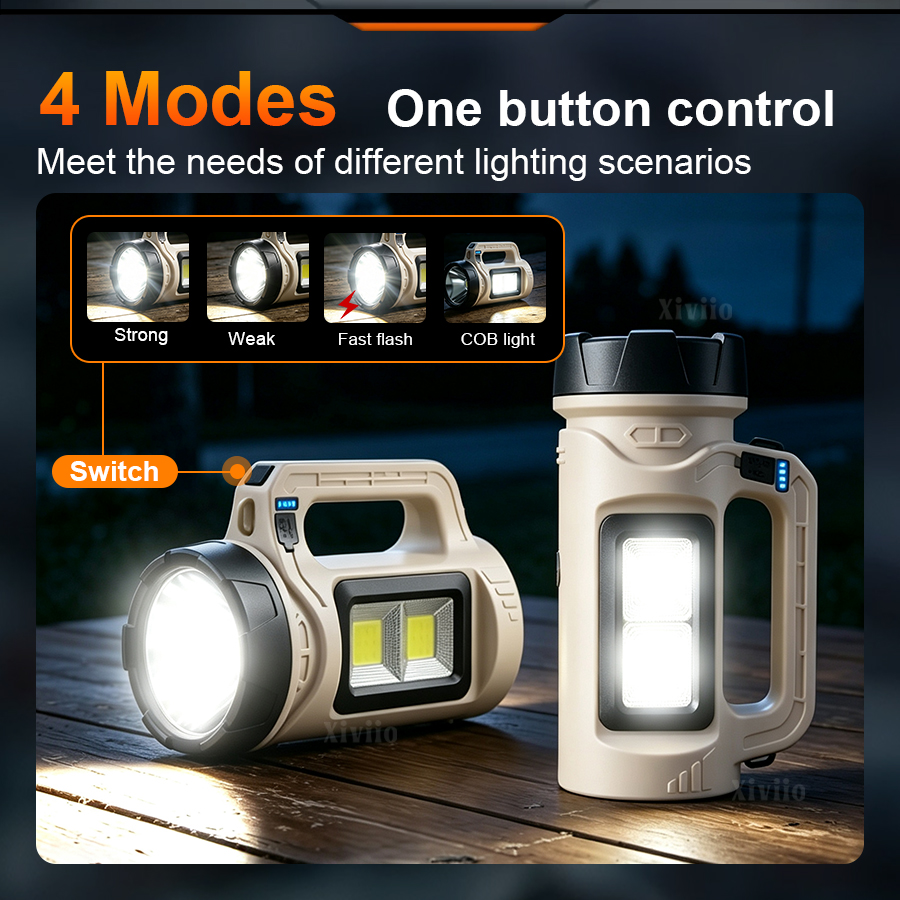 Çok Sahneli El LED El Feneri G - Outdoor Lighting Usa incelemesi ve fiyatı