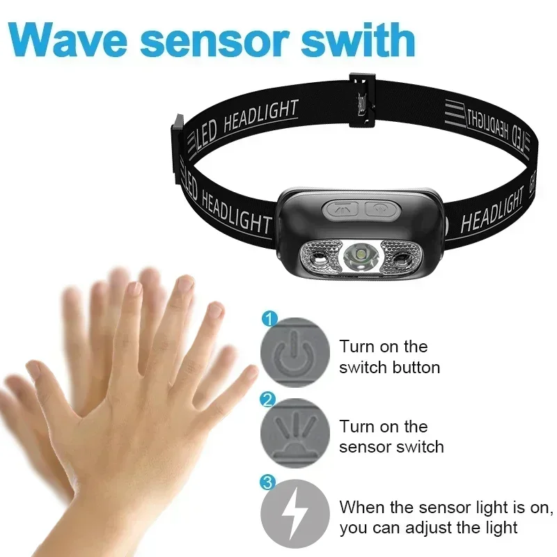 Güçlü Işık Farı Mini Led Gece  - Outdoor Lighting Sensor incelemesi ve fiyatı