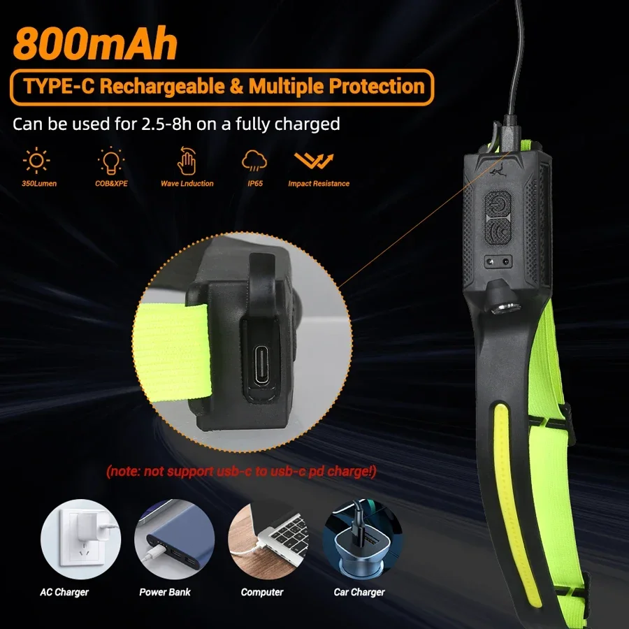 COB Taşınabilir Sensörlü Far Ş - Outdoor Lighting Sensor incelemesi ve fiyatı