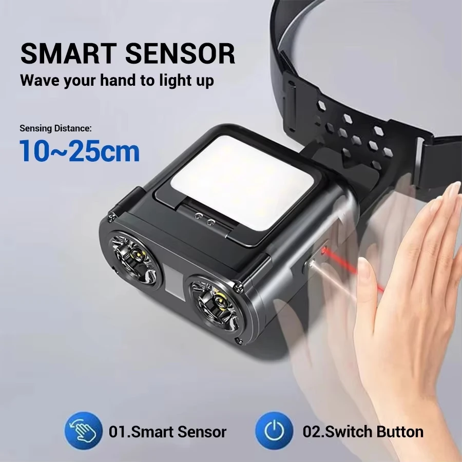 Ultra Parlak Mini Şarj Edilebi - Outdoor Lighting Sensor incelemesi ve fiyatı