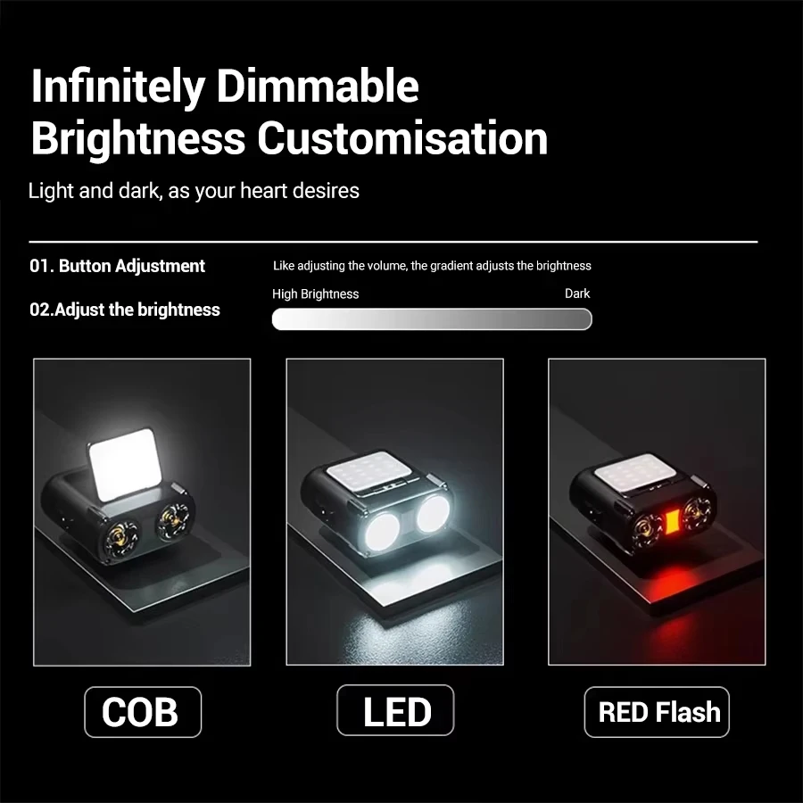 Ultra Parlak Mini Şarj Edilebi - Outdoor Lighting Sensor incelemesi ve fiyatı
