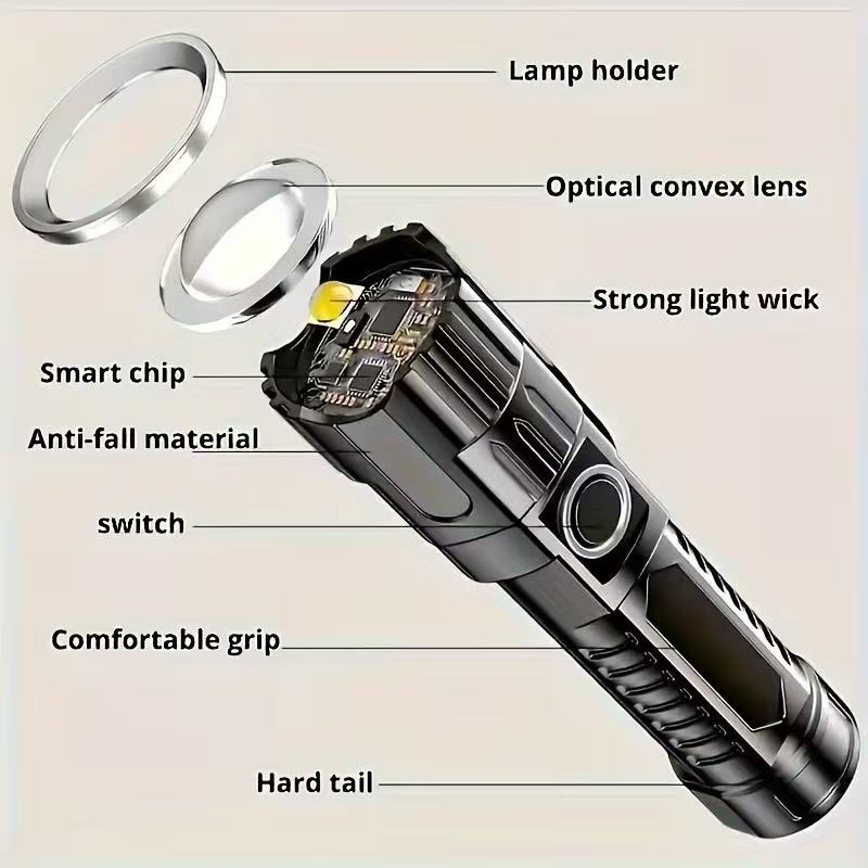 Yeni Yüksek Güçlü Led El Fener - Outdoor Lighting Usa incelemesi ve fiyatı