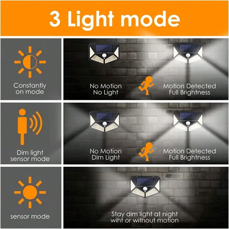 100 LED'li Dış Mekan Solar Bah - Outdoor Lighting For Steps incelemesi ve fiyatı