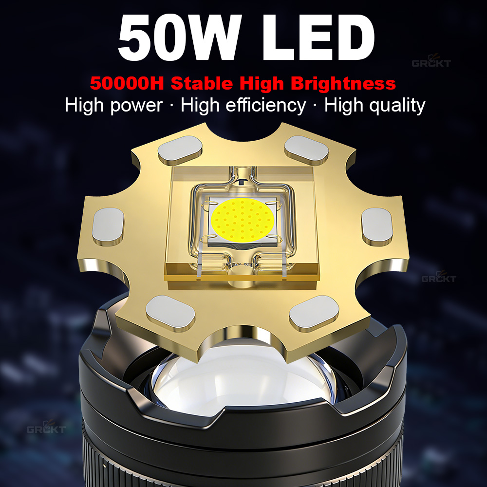 80000CD En Güçlü LED El Feneri - Outdoor Lighting Usa incelemesi ve fiyatı