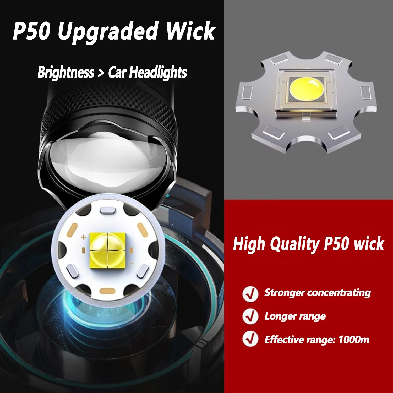 Ultra Parlak LED El Feneri 200 - Outdoor Lighting Usa incelemesi ve fiyatı