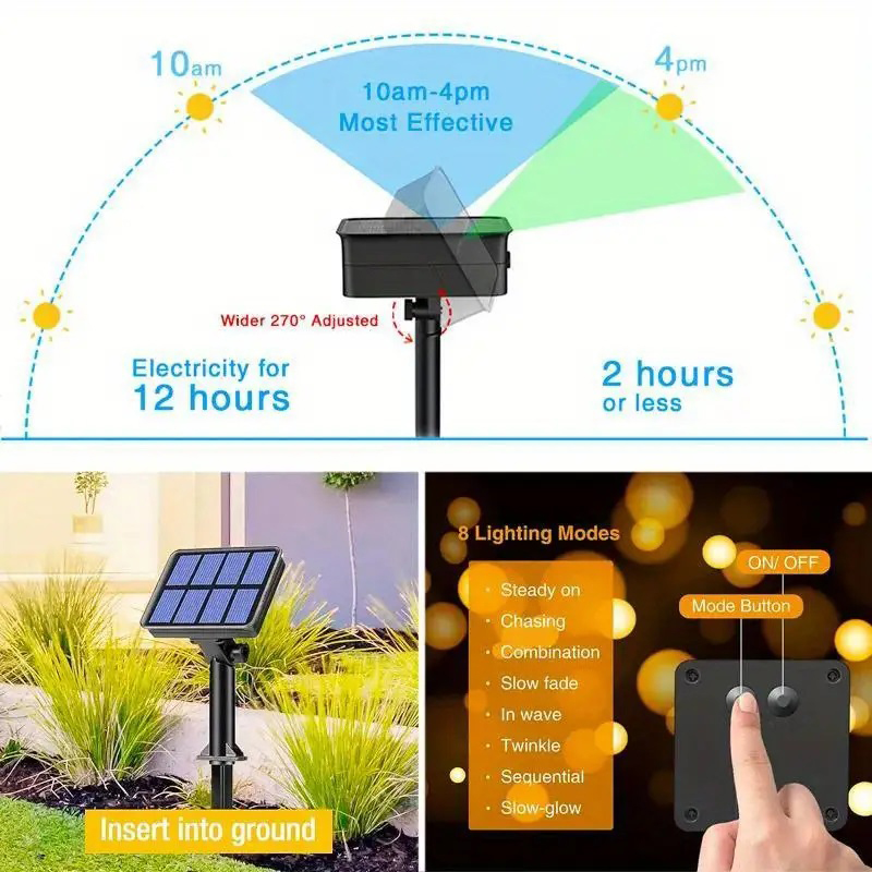 1 adet Güneş LED Dize Işıklar  - Outdoor Lighting Led Fixtures incelemesi ve fiyatı