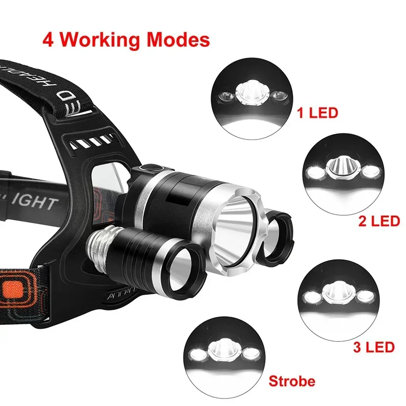 Yüksek Güçlü LED Far 18650 Şar - Outdoor Lighting Usa incelemesi ve fiyatı