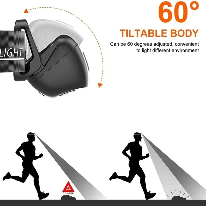 Güçlü Işık Far Taşınabilir LED - Outdoor Lighting Sensor incelemesi ve fiyatı