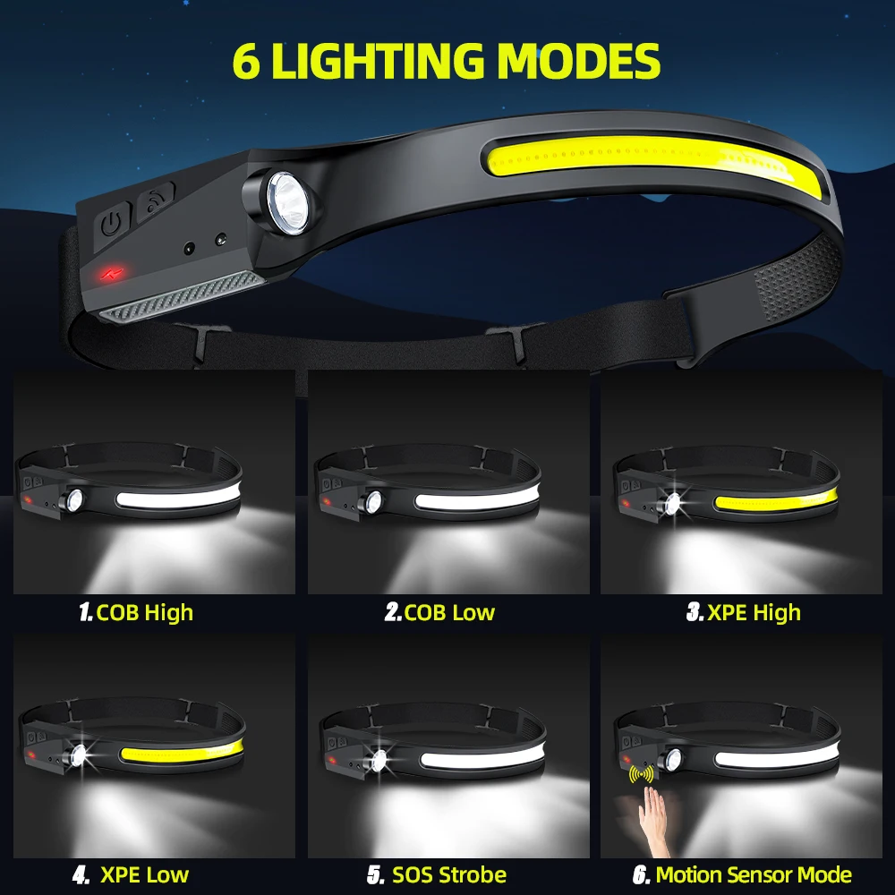 Sensörlü Far LED Kafa Feneri Ş - Outdoor Lighting Sensor incelemesi ve fiyatı